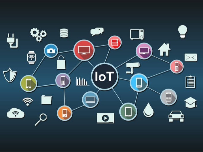 物聯網在智慧城市發展中的角色轉變