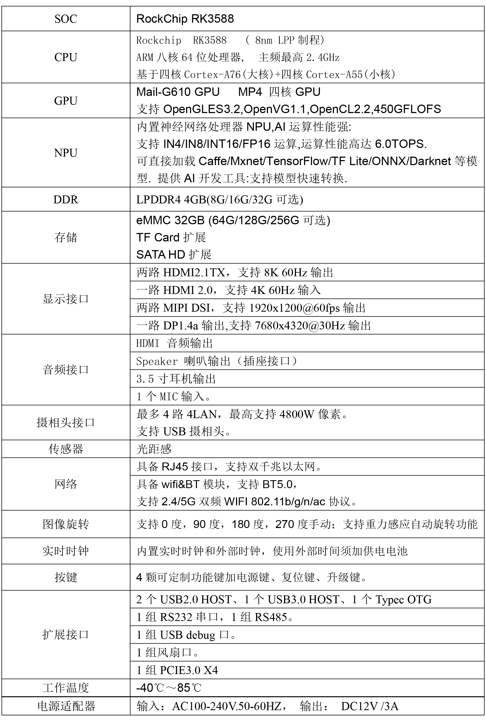 基本軟件規(guī)格