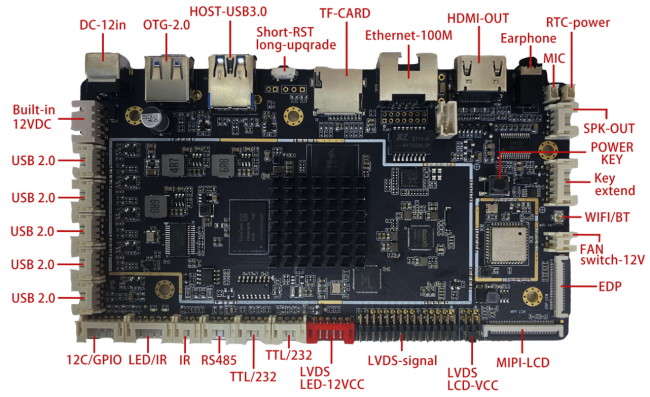 安卓解碼驅(qū)動(dòng)一體板RD398E