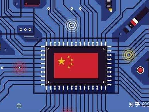 瑞芯微：3588 進入高端市場